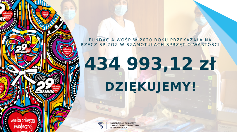 Informacja z przekazaniu kwoty 434 993,12 zł na sprzęt i środki ochrony indywidualnej dla Szpitala w Szamotułach