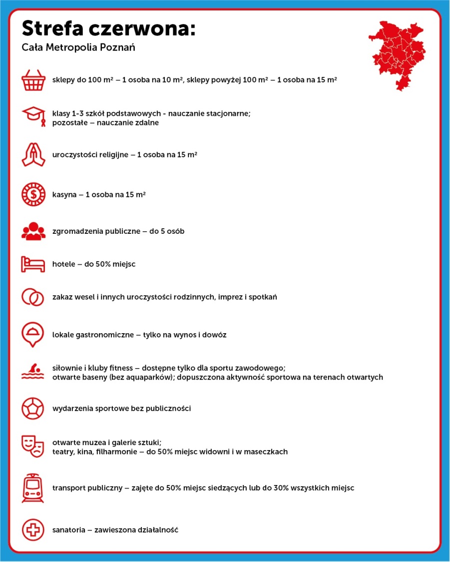 Plakat z aktualnymi obostrzeniami dotyczącymi COVID-19