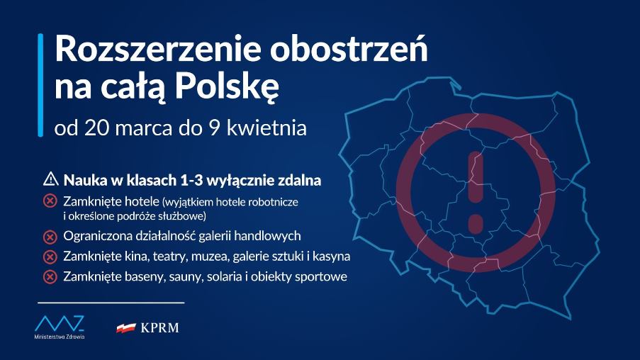 Plakat z aktualnymi obostrzeniami dotyczącymi COVID-19