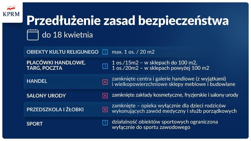 Grafika - zasady bezpieczeństwa do 18 kwietnia