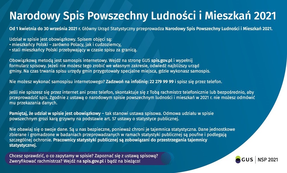 Plakat - Narodowy Spis Powszechny Ludności i Mieszkań 2021