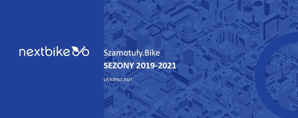 Grafika - Szamotuły.Bike