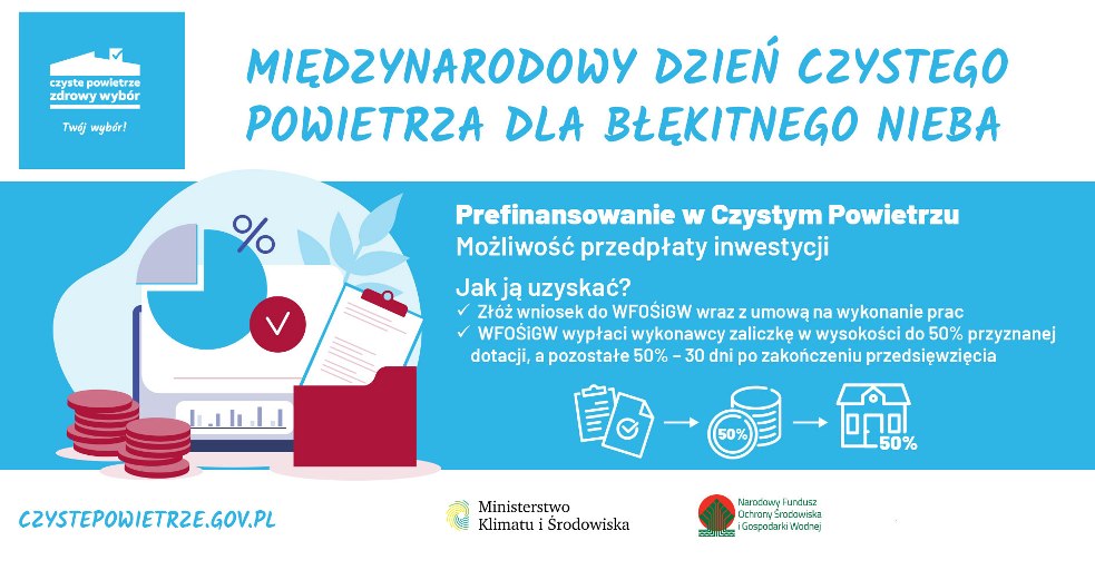 Grafika - Program Czyste Powietrze
