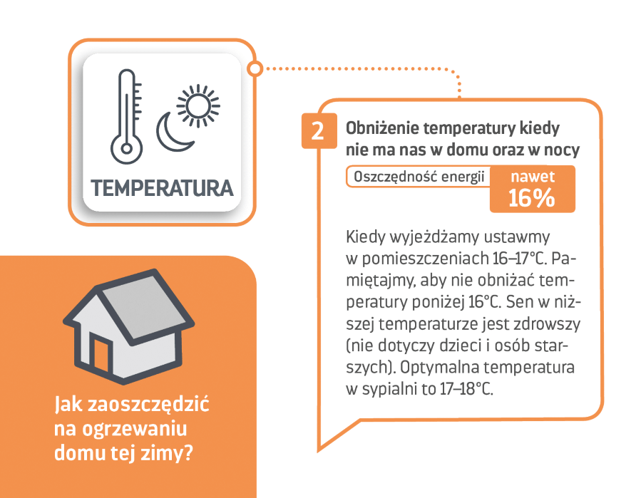 Grafika - 15 prostych kroków do zmniejszenia rachunków