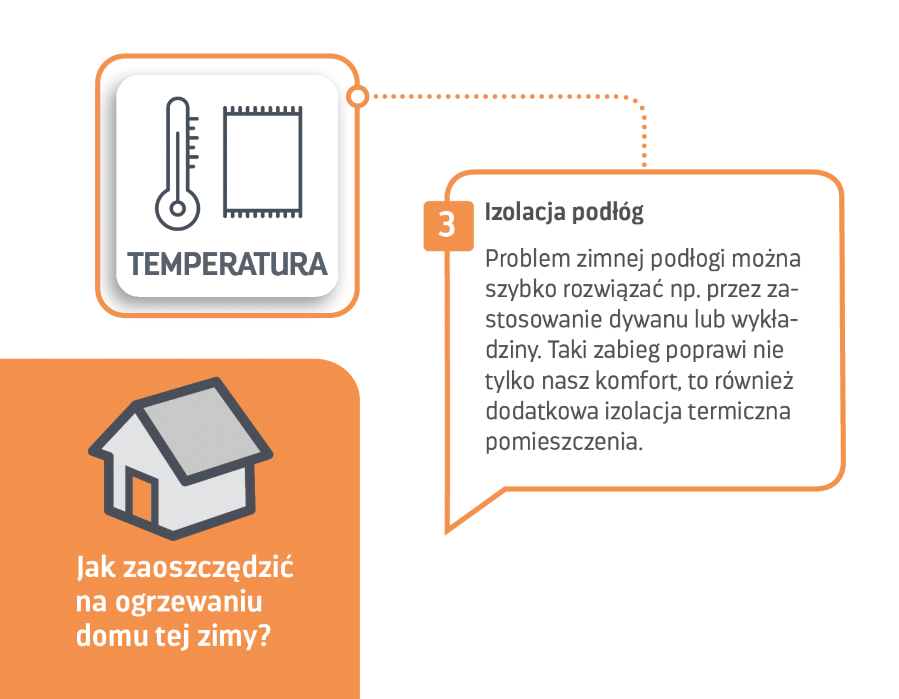 Grafika - 15 prostych kroków do zmniejszenia rachunków