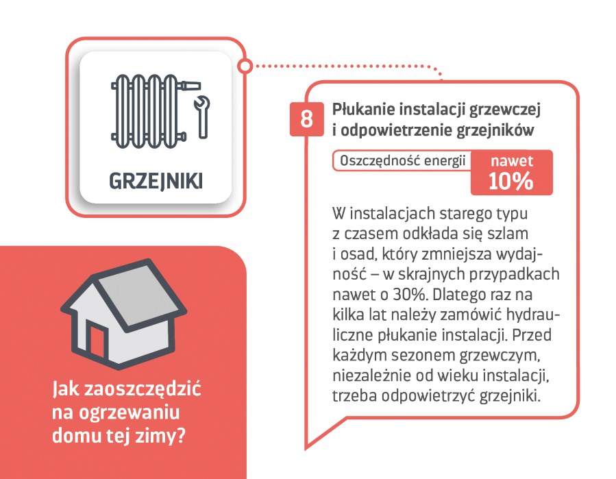 Grafika - 15 prostych kroków do zmniejszenia rachunków