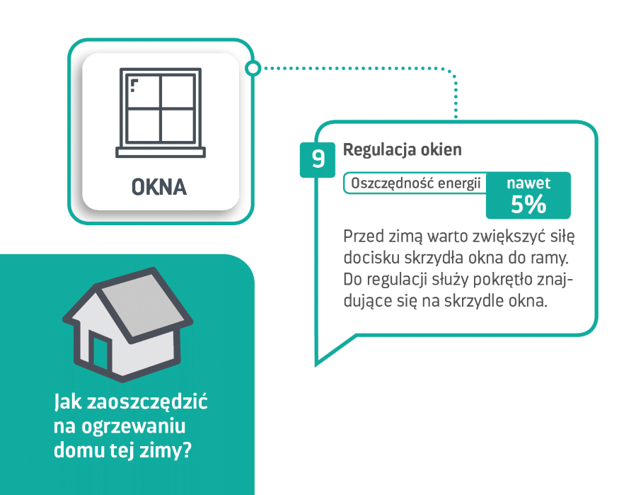 Grafika - 15 prostych kroków do zmniejszenia rachunków
