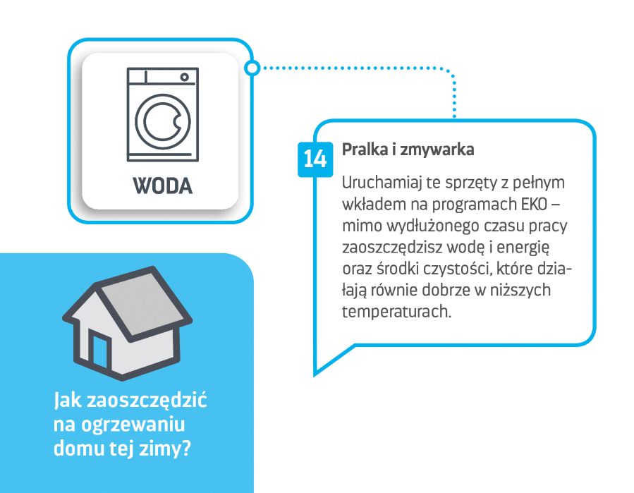Grafika - 15 prostych kroków do zmniejszenia rachunków