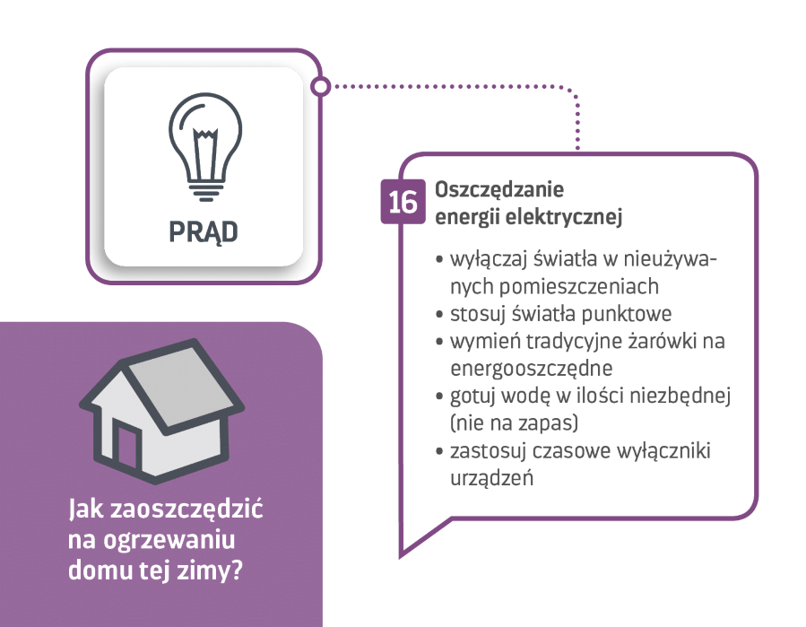 Grafika - 15 prostych kroków do zmniejszenia rachunków