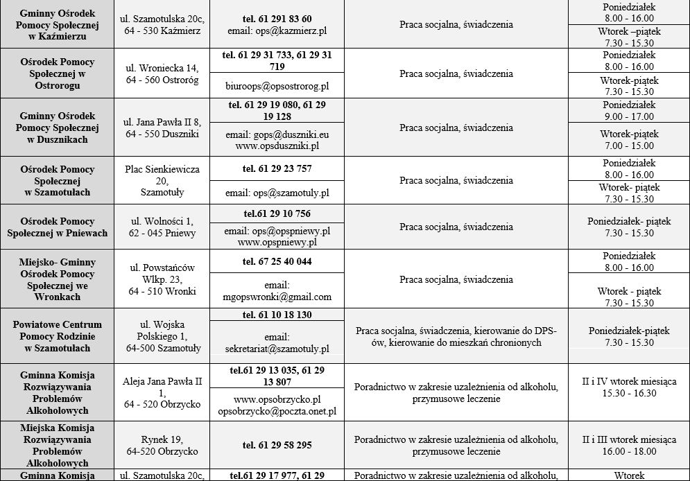 Lista