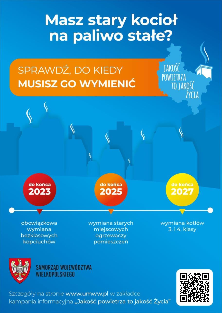 Grafika - wymiana kotłów 