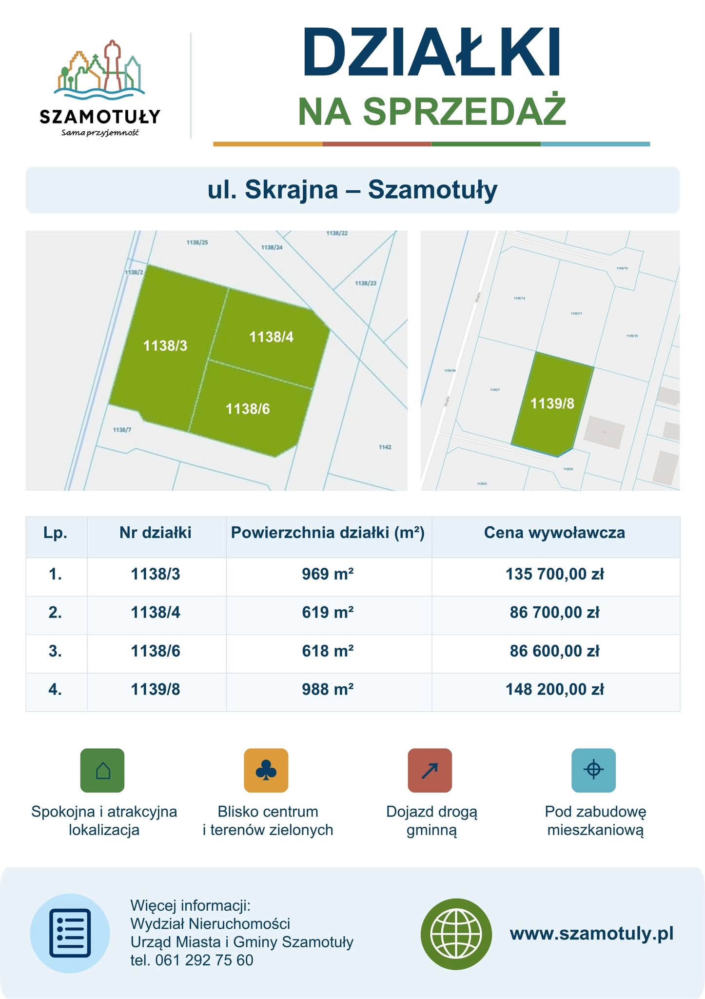 mapka sytuacyjna