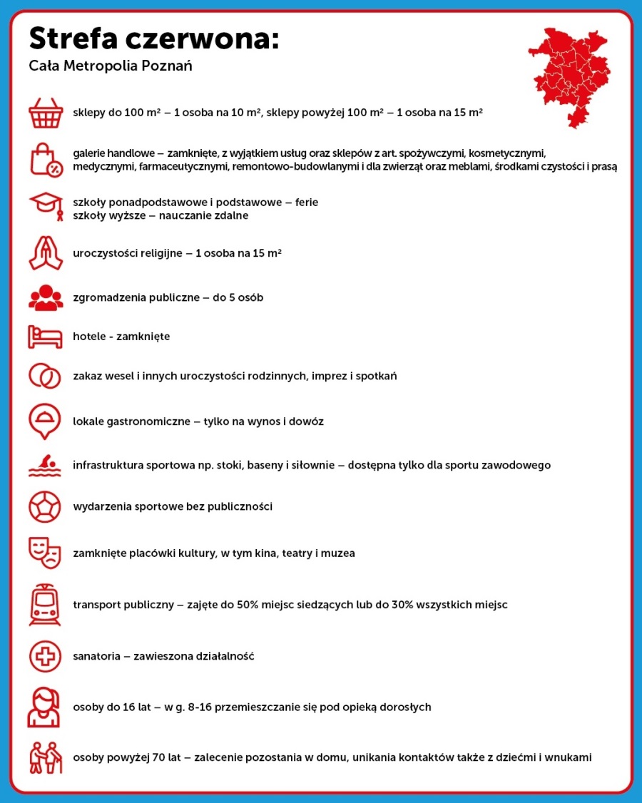 Plakat z aktualnymi obostrzeniami dotyczącymi COVID-19