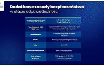 Zdjęcie do Nowe zasady bezpieczeństwa! 