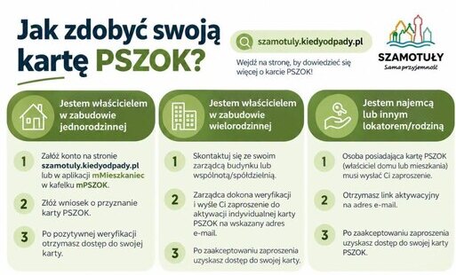 Zdjęcie do Startujemy z nowym PSZOKiem i mPSZOKiem