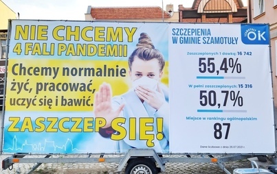 Zdjęcie do Podkręcamy rezultat!