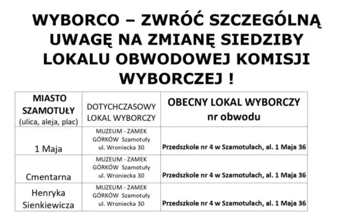Zdjęcie do INFORMACJA O ZMIANIE SIEDZIBY OKW nr 6